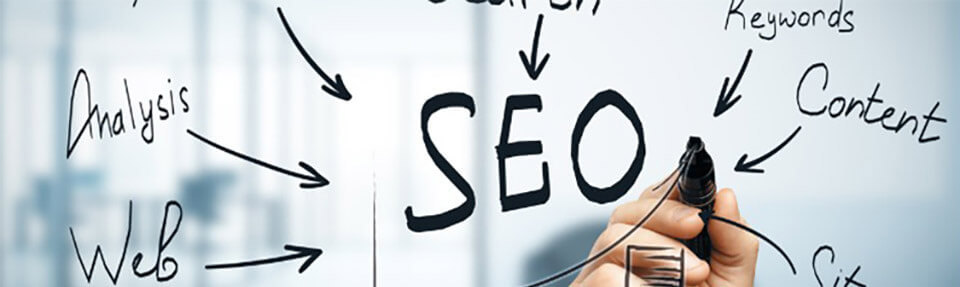 5 najpogostejsih napak pri spletnem marketingu in kako se jim izogniti vmesna 1