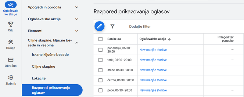 Kako med dopusti prilagoditi google in facebook oglaševanje vmesna1